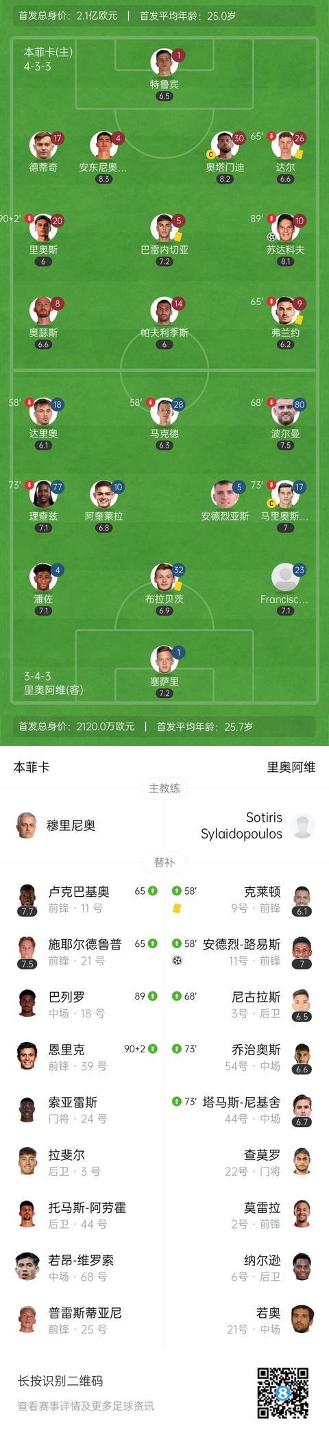 gif, 卢克巴基奥